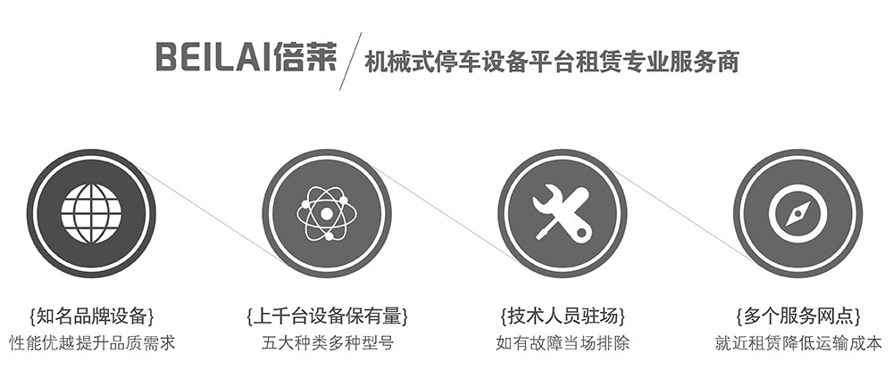 甘肃兰州机械式停车设备平台租赁专业服务商.jpg
