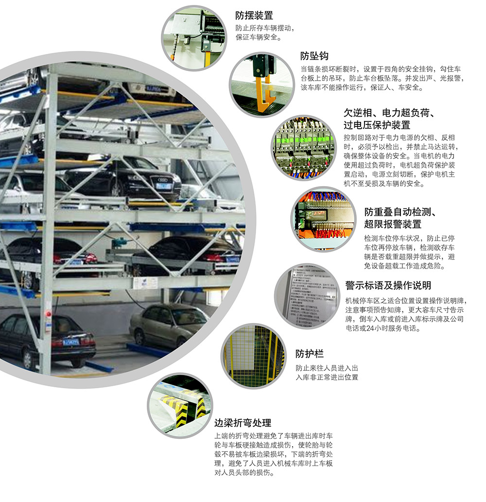 甘肃兰州负一正四地坑式PSH5D1五层升降横移立体车库设备安全装置.jpg