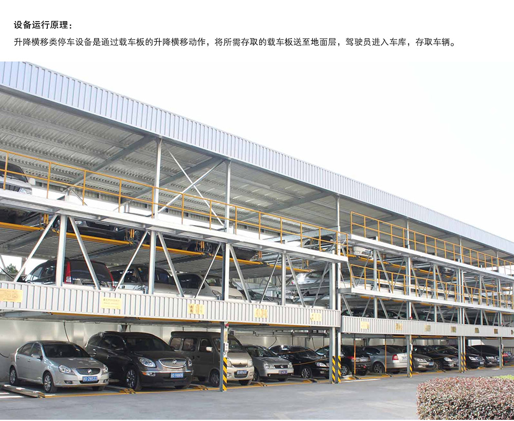 甘肃兰州PSH5五层升降横移停车设备运行原理.jpg
