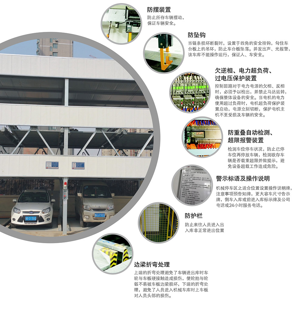 甘肃兰州负一正二地坑PSH3D1三层升降横移立体车库设备安全保护装置.jpg