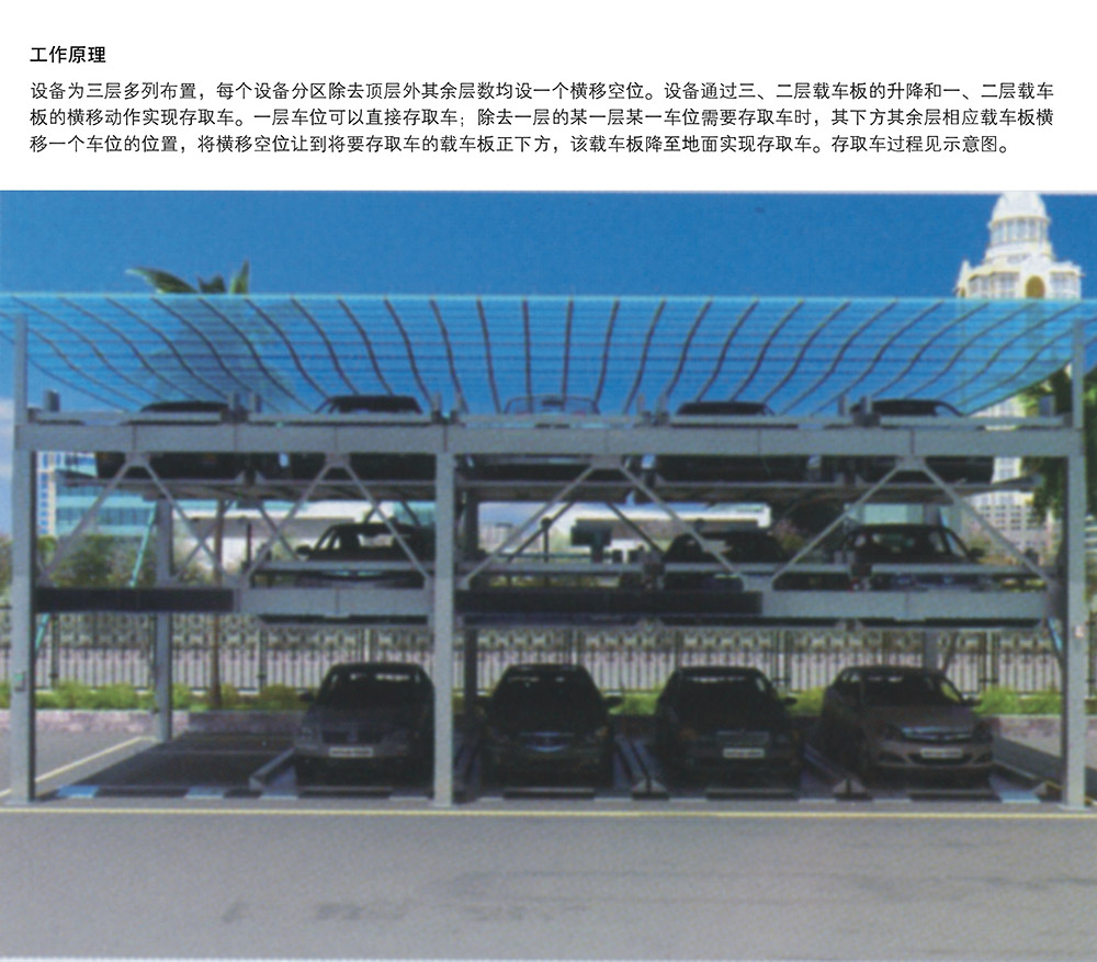 甘肃兰州PSH3三层升降横移立体车库设备工作原理.jpg