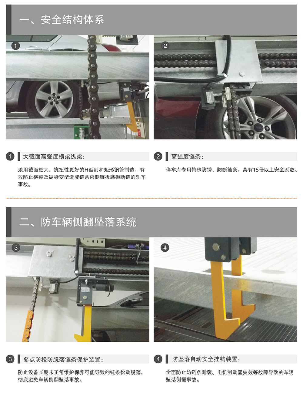 甘肃兰州负二正二地坑PSH4D2四层升降横移式立体车库设备安全结构体系.jpg