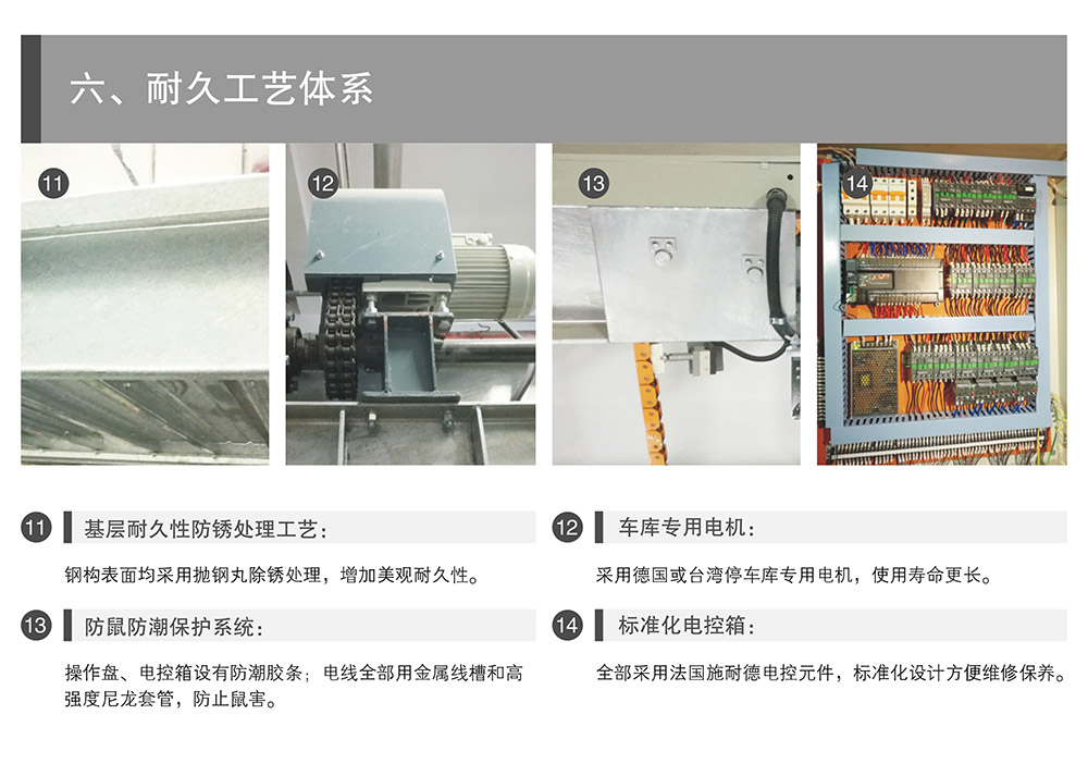 甘肃兰州负二正二地坑PSH4D2四层升降横移式立体车库设备耐久工艺体系.jpg