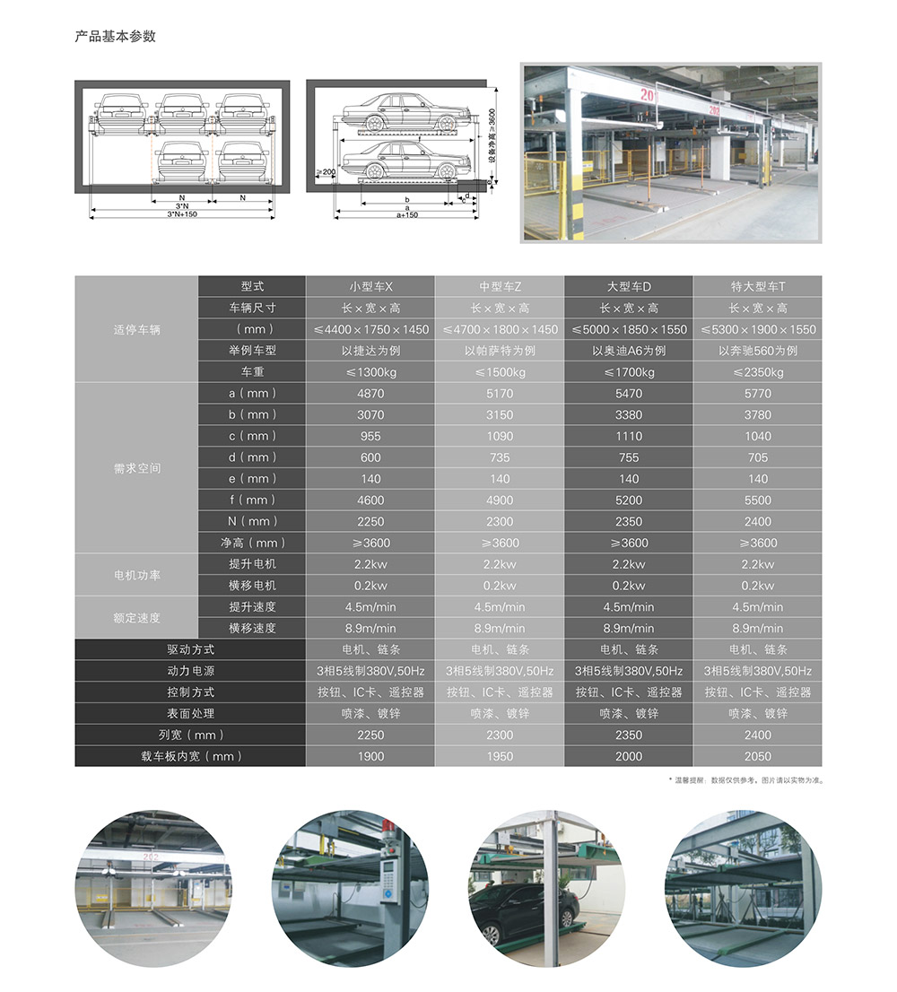 甘肃兰州二层升降横移租赁技术参数.jpg