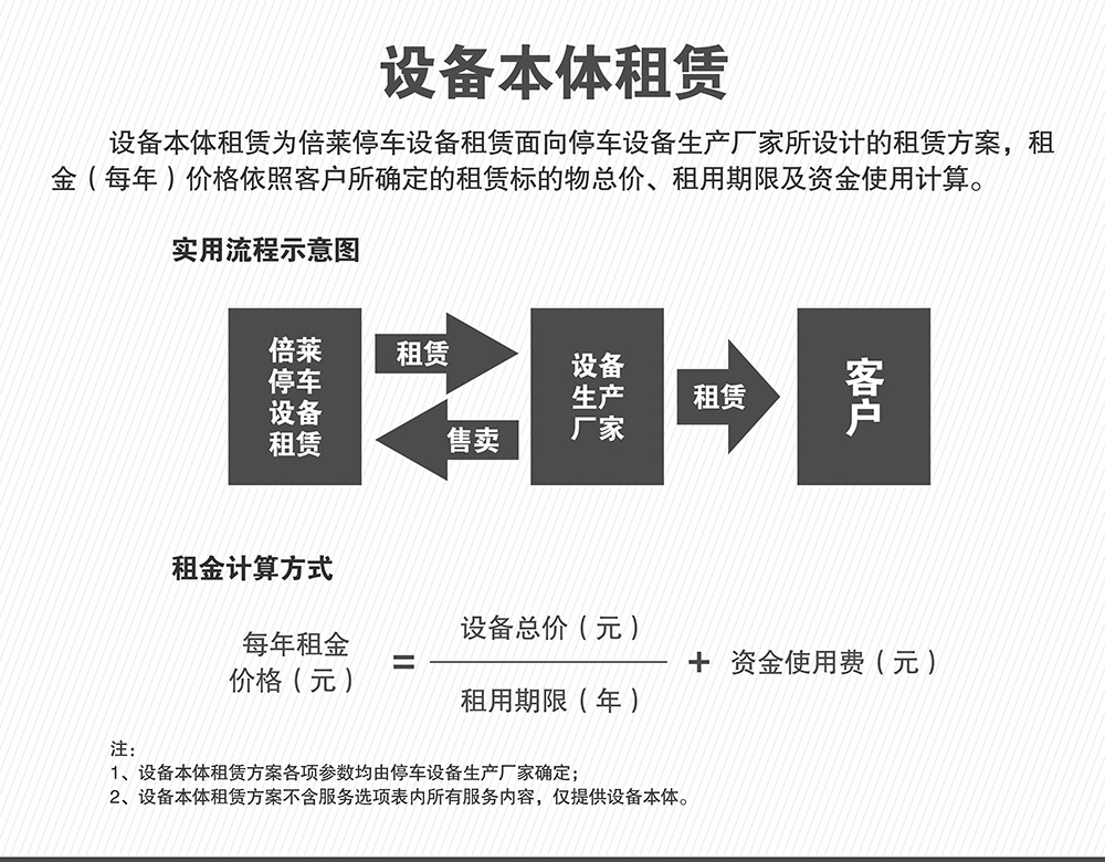 甘肃兰州停车设备本体租赁.jpg